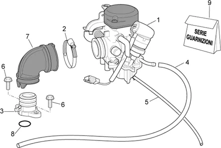 Carburateur I