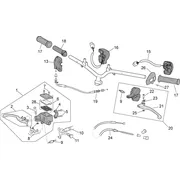 Commandes