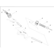Guidon - Commandes