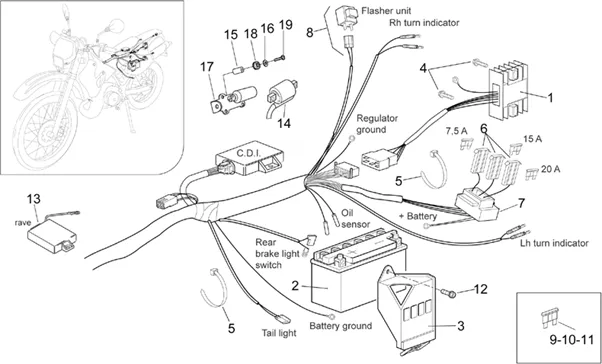 Circuit electrique II