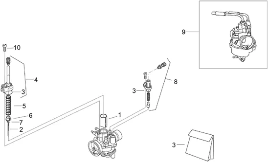 Carburateur I