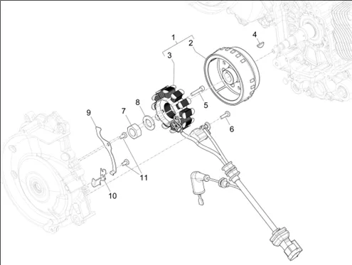 Volant magnetique