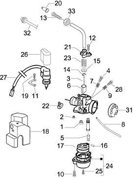Composants de carburateur