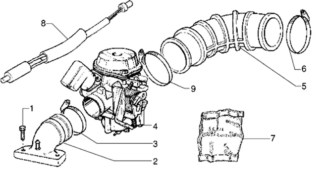 Carburateur