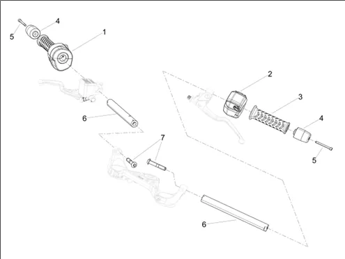 Guidon - Commandes