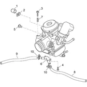 Carburateur III