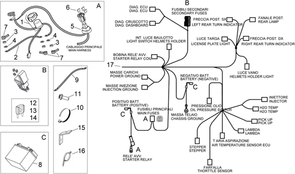Circuit electrique II