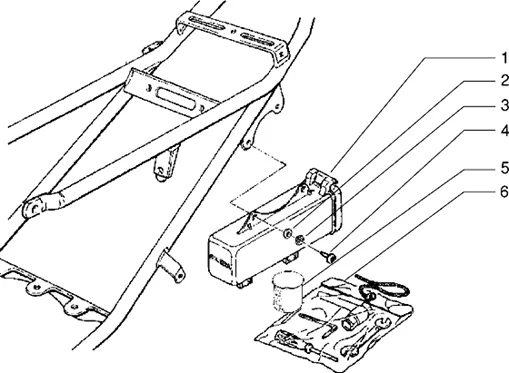 Trousse à outils