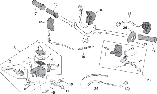 Commandes