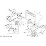 Variateur avec embrayage