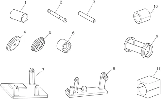 Specific tools II