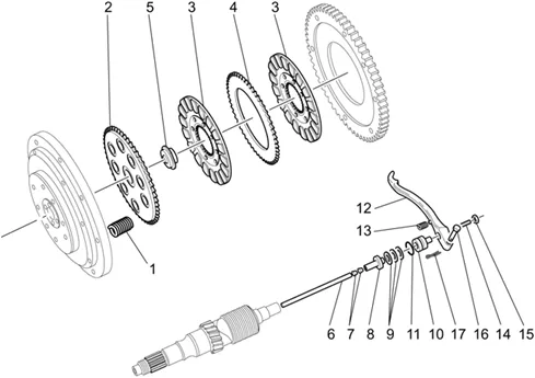 Embrayage double disq.2e serie