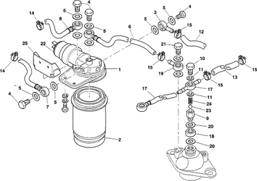 Commande arret moteur version allemagne