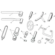 Specific tools II