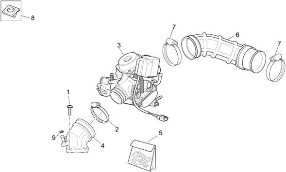 Carburateur I