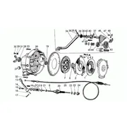 Embrayage