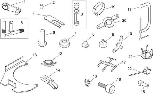 Specific tools I