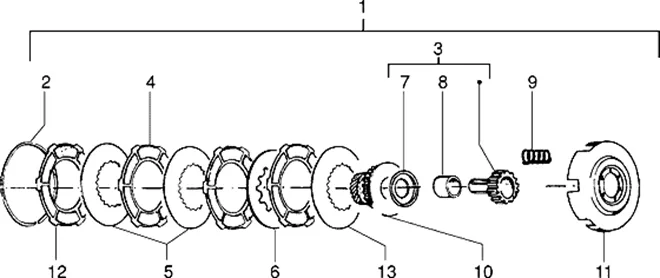 Embrayage