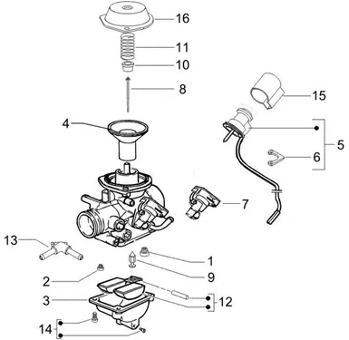 Composants de carburateur