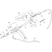 Commandes gche