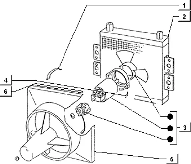 Radiateur-electroventilateur