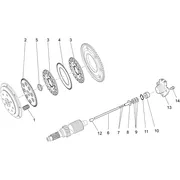 Embrayage