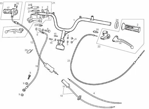 Guidon - Commandes
