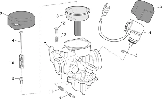 Carburateur II