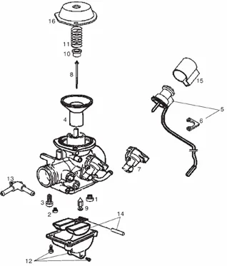 Carburateur
