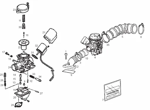 Carburateur