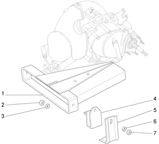 Supports moteur