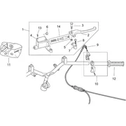 Commandes dte
