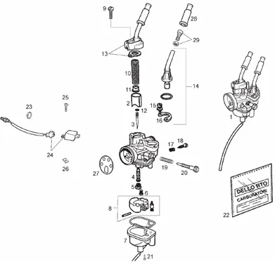 Carburateur