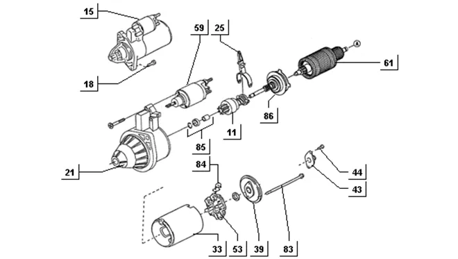 Moteur du démarreur