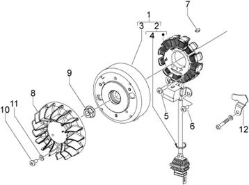 Volant magnetique