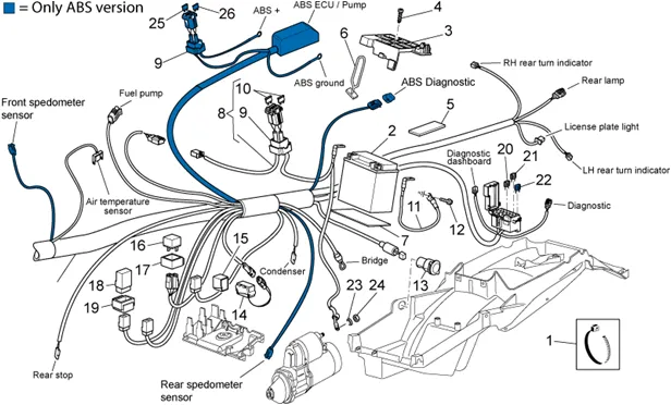 Circuit electrique ii