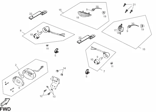 Clignotement
