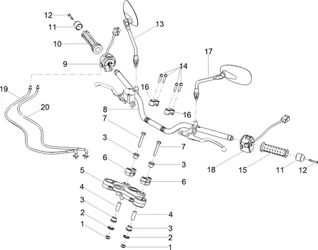 Guidon - Commandes