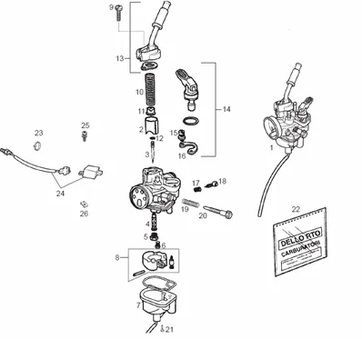 Carburateur