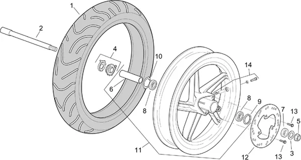 Roue AV