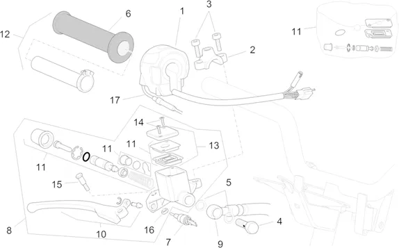Commandes dte