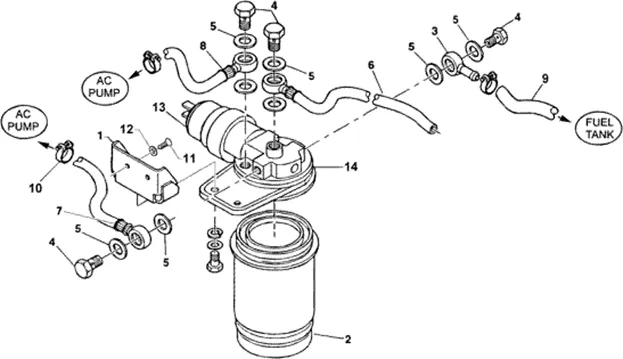 Circuit Combustible