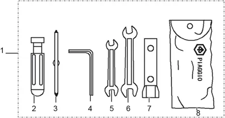 Outils
