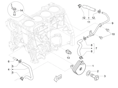 Circuit d'huile - Refroidissement