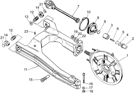 Transmission cpl. I