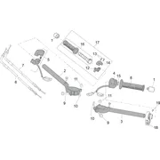 Guidon - Commandes