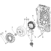 Volant magnetique