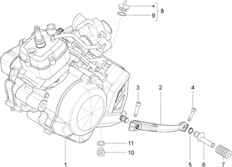 Moteur-Groupe complementaire