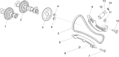 Distribution cylindre avant