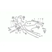 Guidon - Commandes